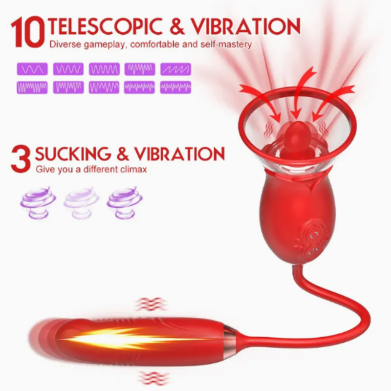 Man Ting Hua Stimulateur Clitoridien avec explications 