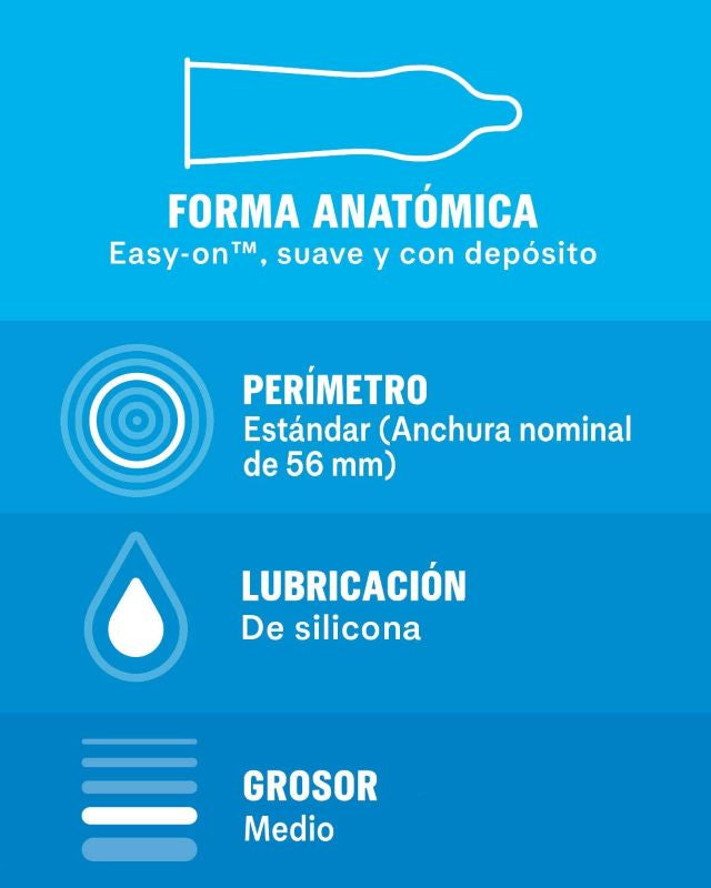 Préservatifs Durex Anatomic 56mm – vue détail packaging